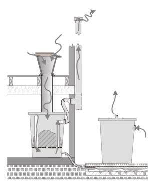 Cl;assic 650 toilet - how to install Cl;assic 650 toilet - how to install