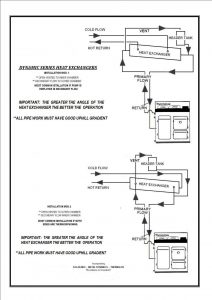 HEAT EXCHANGER PLUMBING DIAGRAM